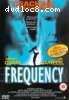Frequency