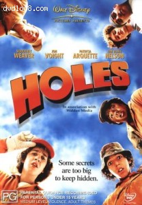 Holes Cover Holes Cover