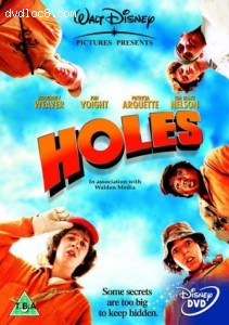 Holes Cover